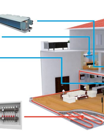 Piso Radiante Daikin