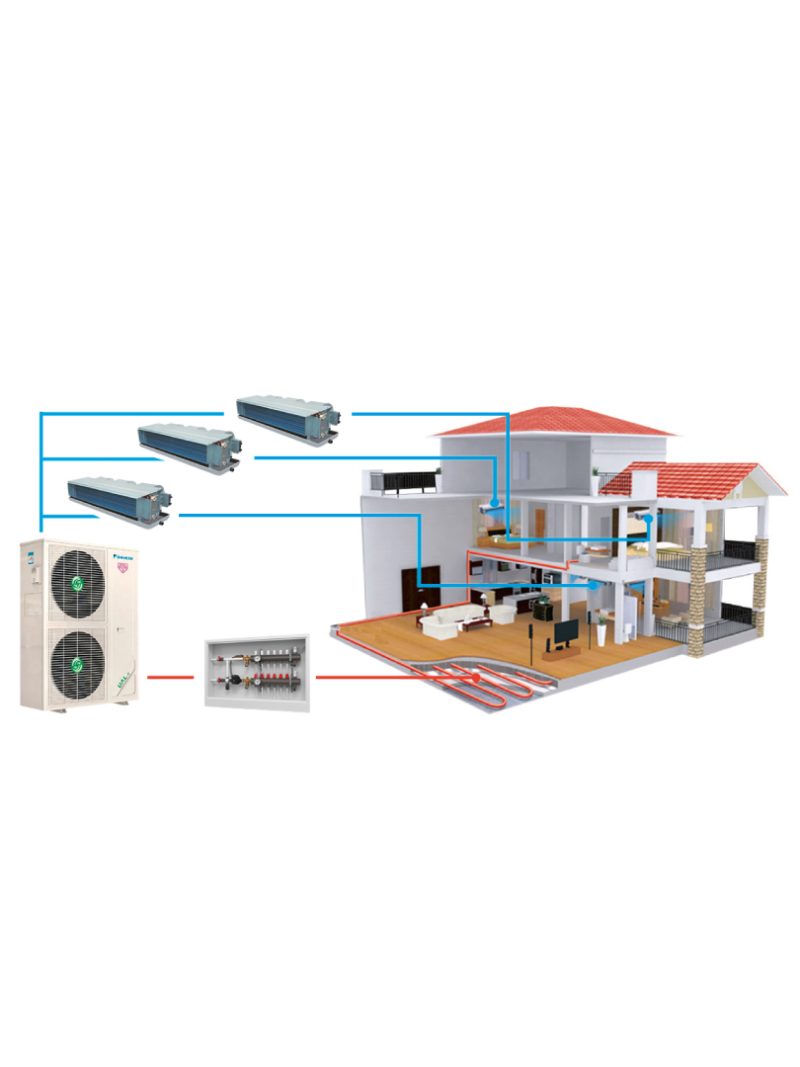Piso Radiante Daikin