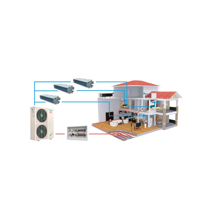 Piso Radiante Daikin